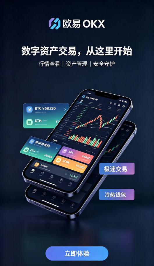 app欧交易所行情与撮合原理示意
